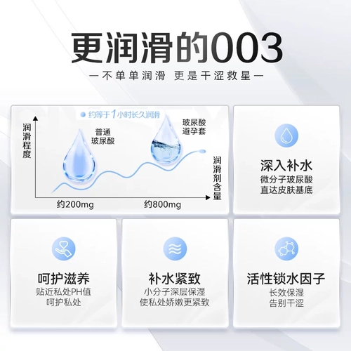 【003玻尿酸】第六感避孕套超薄裸入正品水光套安全套001囤货装tt 1