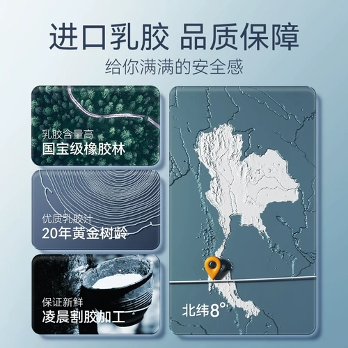 杰士邦避孕套情趣组合装润滑超薄五合一大颗粒螺纹安全套 3
