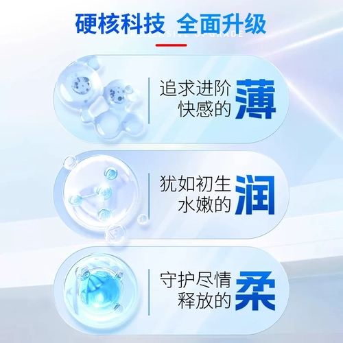 名流避孕套螺纹byt男用安全套超薄持久情装趣裸入tt正品 2