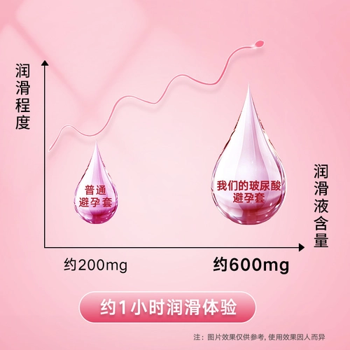 003超薄避孕套男用正品安全套byt玻尿酸水润裸入感男女用贴肤30只 4