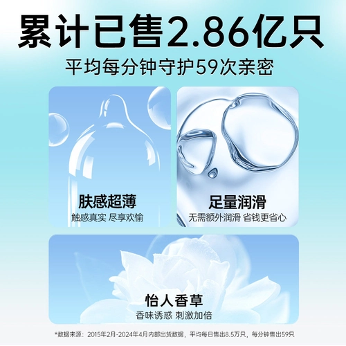 杜蕾斯玻尿酸囤货装避孕套超薄裸入安全套正品男用情趣 2