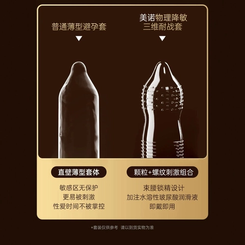 美诺耐战001玻尿酸超薄加厚避孕套螺纹凸点颗粒持久物理延时套byt 2