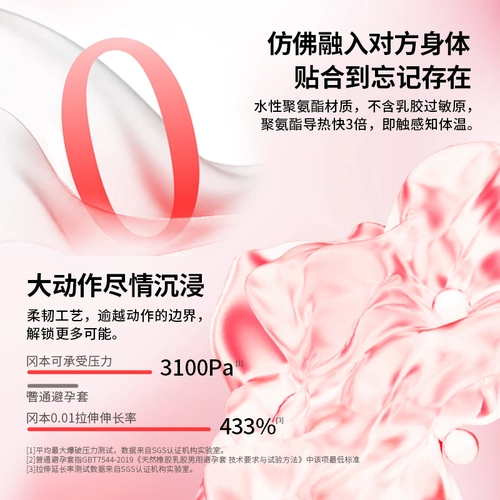 【冈本最薄001】避孕套超薄正品安全套001裸入隐形男用 1