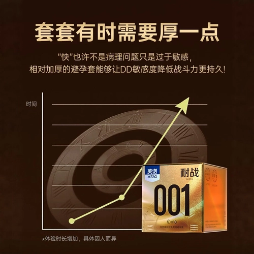 美诺耐战001玻尿酸超薄避孕套螺纹凸点颗粒持久加厚物理降敏套byt 3