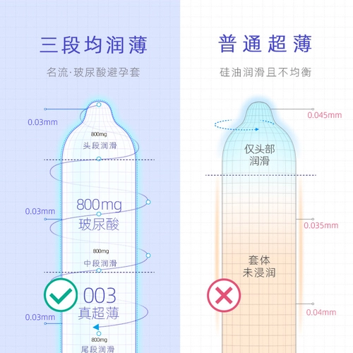 名流MO玻尿酸避孕套正品超薄超小号贴合安全套套男女用003 2