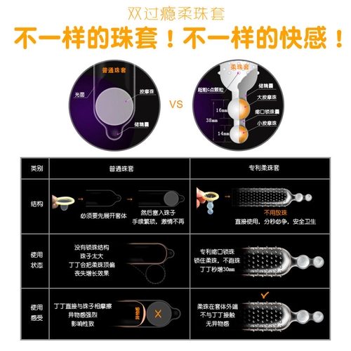 入珠避孕套易高潮狼牙棒大颗粒刺激阴蒂情趣增粗硬延时安全套性兽 4
