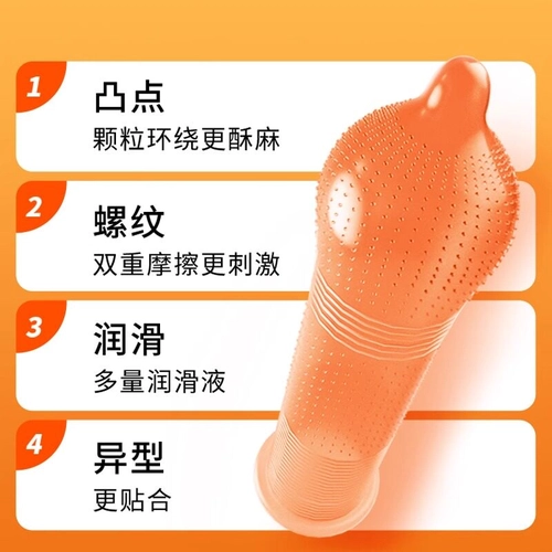 凸点螺纹｜杜蕾斯避孕套颗粒安全套套持久夫妻情趣刺激易高潮byt 2