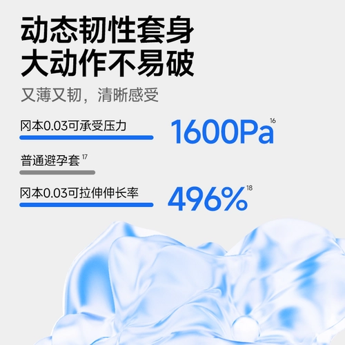 冈本白金超薄003丨正品超薄避孕套男用安全套byt 2