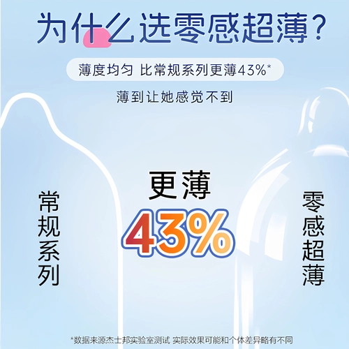 杰士邦避孕套零感超薄男用隐形001裸入安全套byt正品tt 3