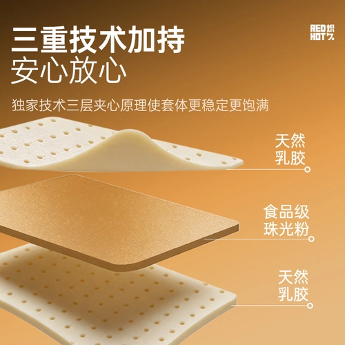 【黄金肌肉套】炽久持久3D大颗粒螺纹收腰延时避孕套肉感增粗增硬 1