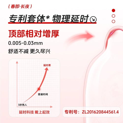 春即长夜物理延时避孕套润滑专利加厚男安全套情趣用品高潮玻尿酸 3