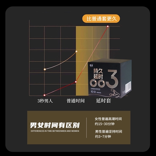零惑避孕套黑金延时持久003超薄安全套小雨伞润玻尿酸byt零感诱惑 4