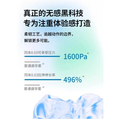 冈本003白金超薄避孕套组合男女用旗舰tt情趣裸入0.03安全套套 3