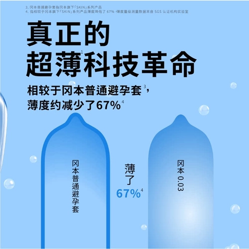 冈本003白金超薄避孕套组合男女用旗舰tt情趣裸入0.03安全套套 4