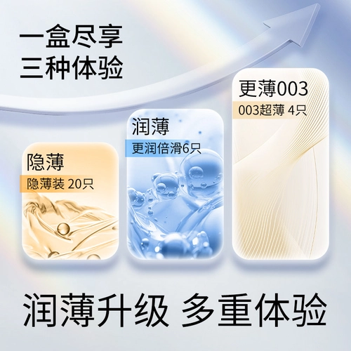 名流避孕套正品安全超薄玻尿酸安全套男女用游戏保险套 3