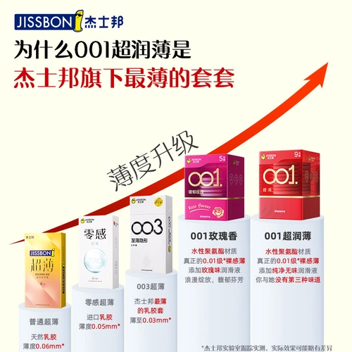 杰士邦001丨避孕套超薄裸入隐形男用0.01安全正品byt囤货装 2