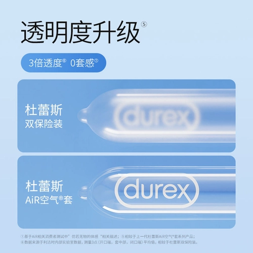 【AIR空气裸感】杜蕾斯003超薄避孕套裸入男用安全避育套套 4