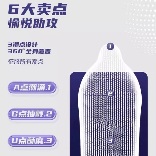 名流冰火玻尿酸大颗粒避孕套超薄阴蒂刺激动感螺纹男用正品安全套 4