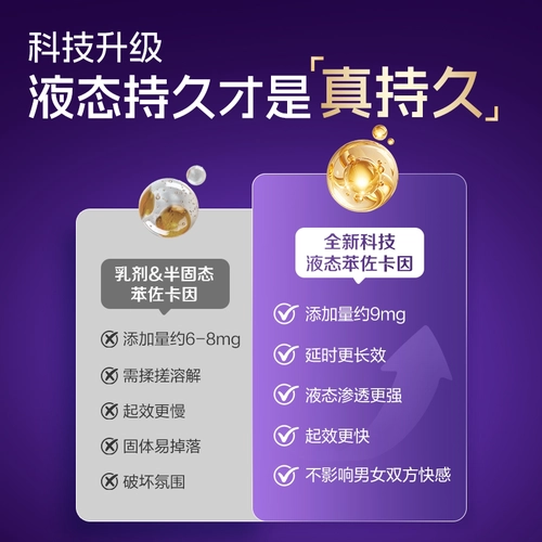 杰士邦黄金持久颗粒避孕套超薄超凡情趣延时安全套正品 4