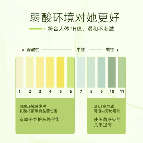 名流MO玻尿酸避孕套003超薄正品润滑弱酸安全套女用byt 1