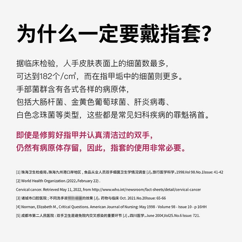 萨福情趣指套les拉拉女用避孕套玻尿酸超薄 1