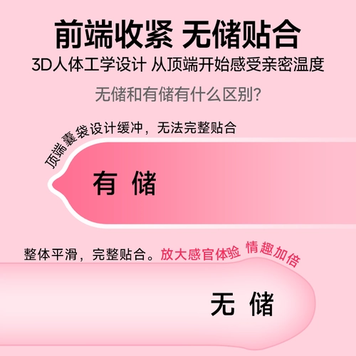 冈本贴身超滑003丨正品避孕套超薄安全玻尿酸情趣男女 1