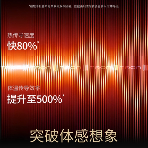 【杜蕾斯001tron创旗下最薄套】避孕套超薄0.01温泉安全套囤货装t 3