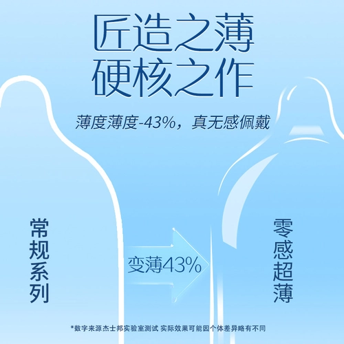杰士邦备避孕套零感超薄裸入持久装男用安全套正品bytt 3