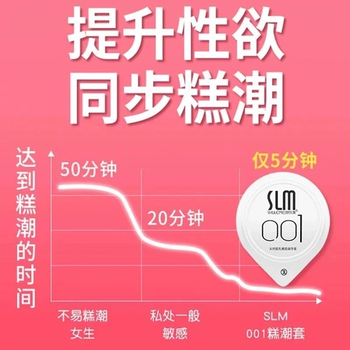 舒乐美3d动感螺纹大颗粒避孕套情趣延时男G点安全套刺激bytt超薄 2