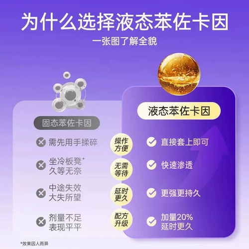 杰士邦延时避孕套黄金持久装防男用早泄正品超薄安全套bytt 2
