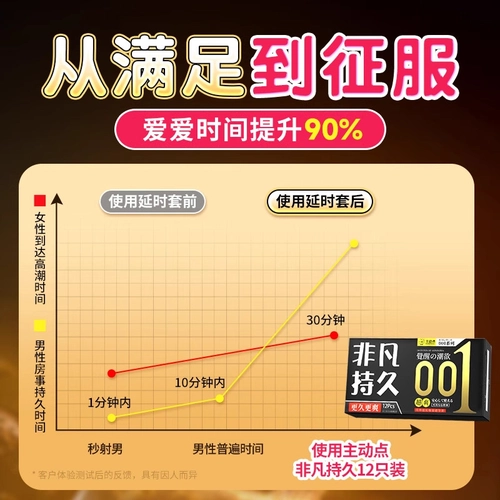 001避孕套持久装防早男用正品超薄安全旗舰泄性冷淡专用女人延时t 2
