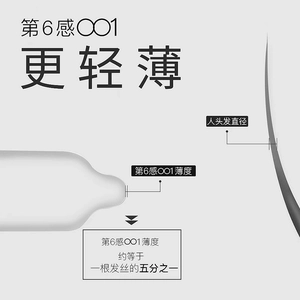 【vbzk.cn避孕套39】：【001聚氨酯】第六感避孕套001超薄安全套超正品男女用0