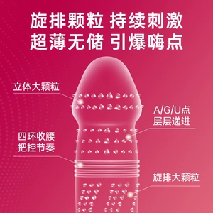 【vbzk.cn避孕套25】：凸点3D大颗粒炽久持久无储避孕套超薄情趣刺激阴蒂螺纹安全套水润1