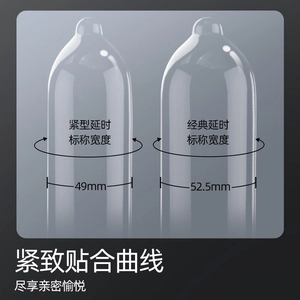 【vbzk.cn避孕套09】避孕套紧急救援程序是什么：【紧型小号持久10只】杜蕾斯避孕套紧致延时安全套正品1